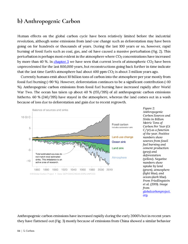 Introduction to Climate Science - Page 84