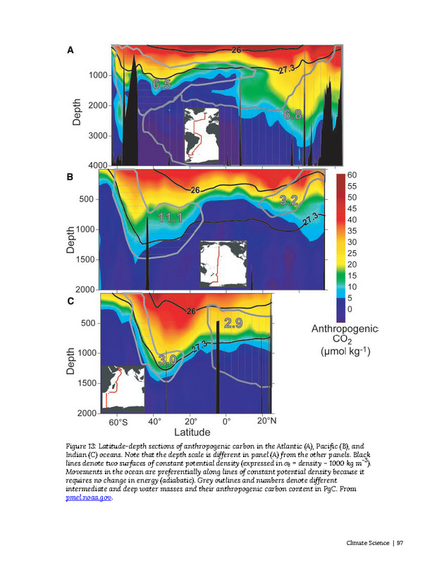 Introduction to Climate Science - Page 97
