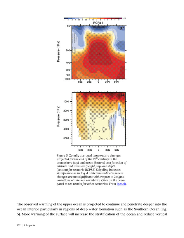 Introduction to Climate Science - Page 152