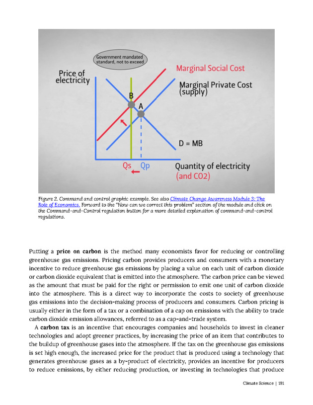 Introduction to Climate Science - Page 181
