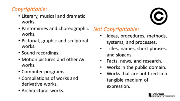 Know Your Copy Rights - New Page