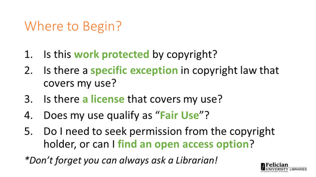 Know Your Copy Rights - New Page