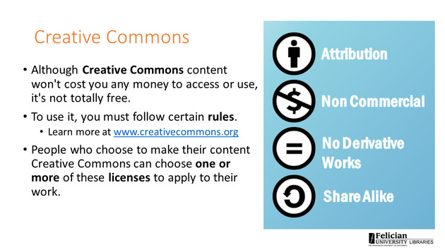 Know Your Copy Rights - New Page