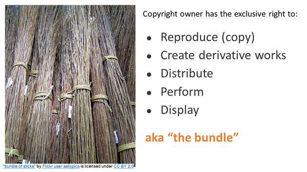 Know Your Copy Rights - New Page