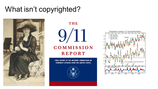 Know Your Copy Rights - New Page