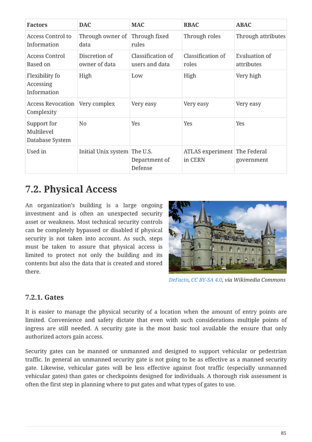 Computer Systems Security: Planning for Success - Page 85