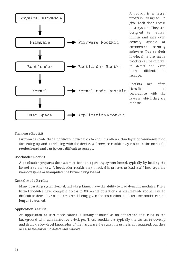 Computer Systems Security: Planning for Success - New Page