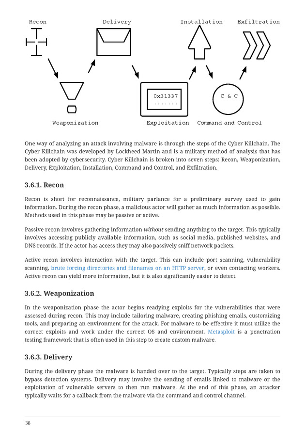 Computer Systems Security: Planning for Success - New Page