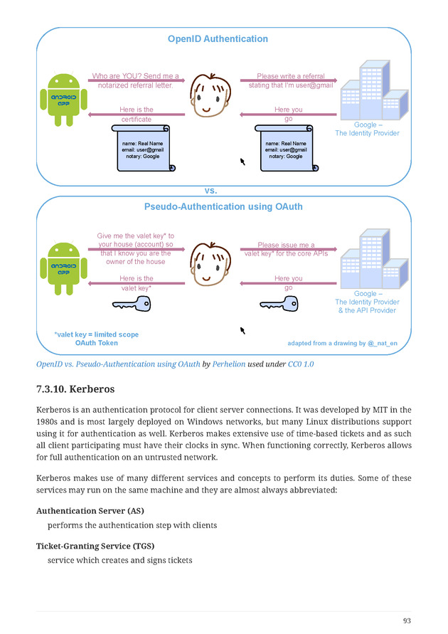 Computer Systems Security: Planning for Success - New Page