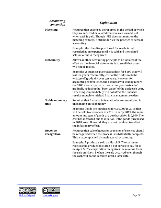 Introduction to Financial Accounting I - Page 8