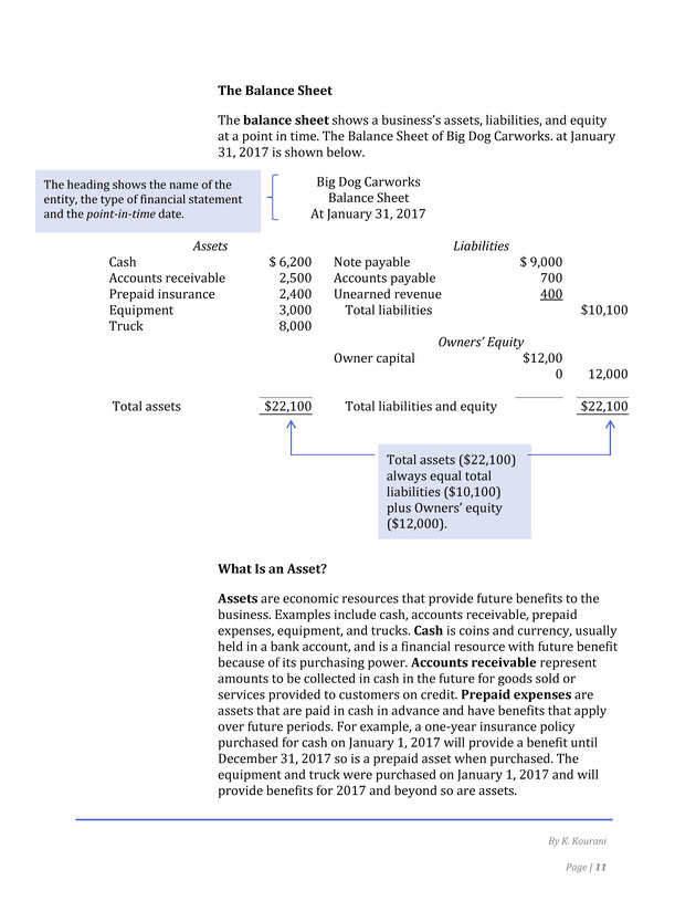 Introduction to Financial Accounting I - Page 11