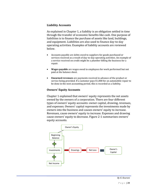 Introduction to Financial Accounting I - Page 31