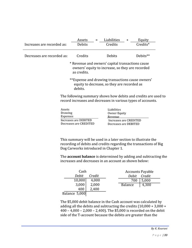 Introduction to Financial Accounting I - Page 33