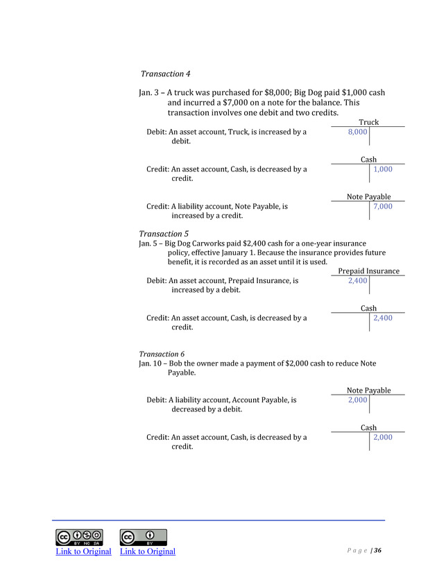 Introduction to Financial Accounting I - Page 36