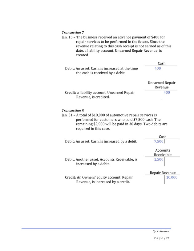 Introduction to Financial Accounting I - Page 37