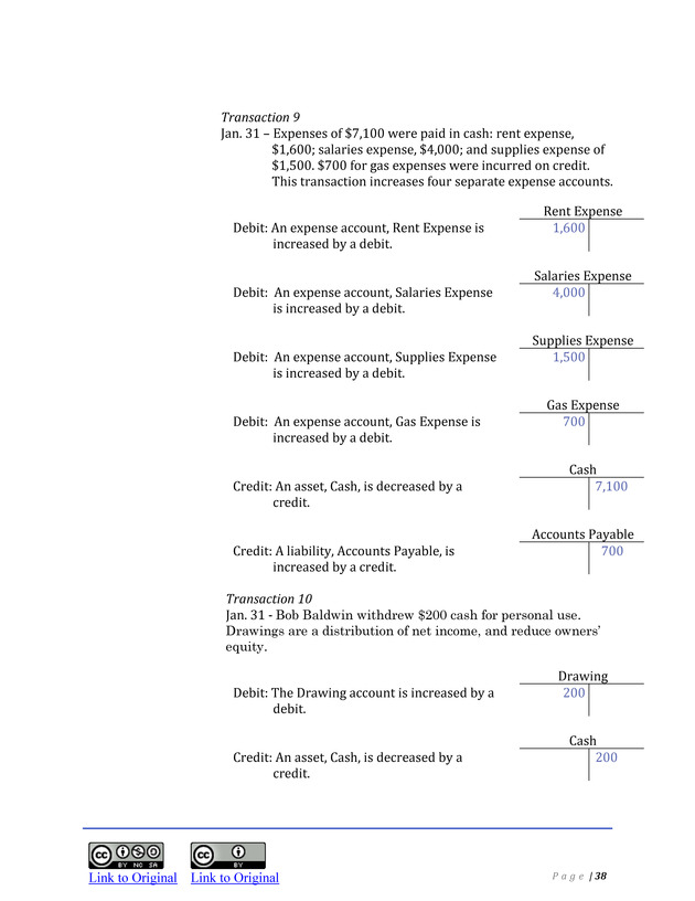 Introduction to Financial Accounting I - Page 38