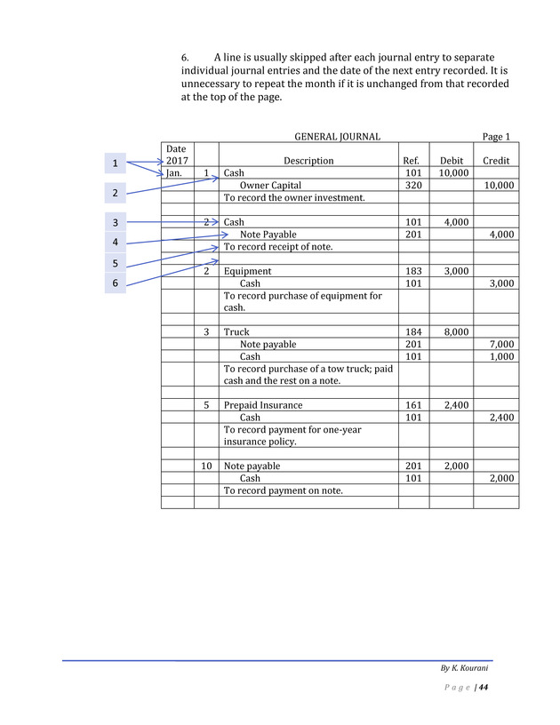 Introduction to Financial Accounting I - Page 44