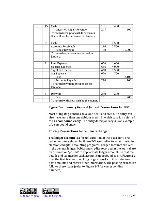 Introduction to Financial Accounting I - Page 45