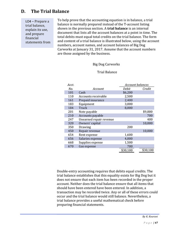 Introduction to Financial Accounting I - Page 48