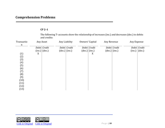 Introduction to Financial Accounting I - Page 51