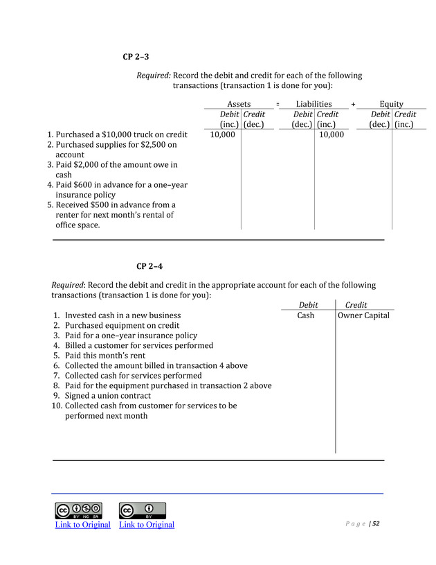 Introduction to Financial Accounting I - Page 53