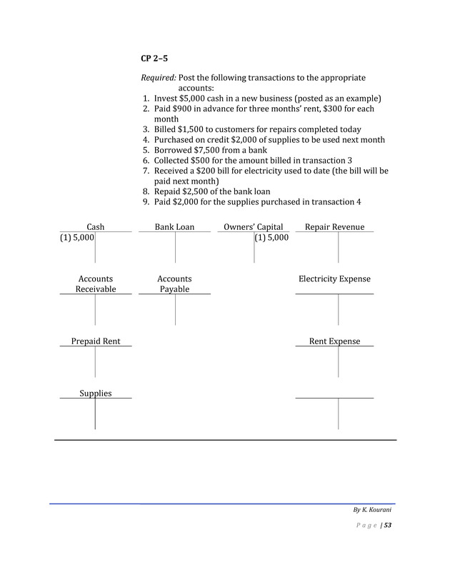 Introduction to Financial Accounting I - Page 54