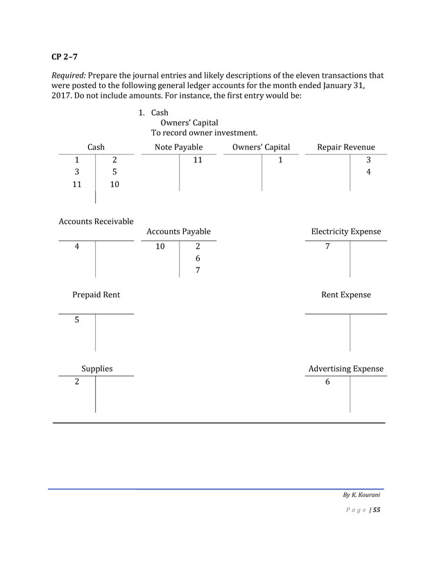 Introduction to Financial Accounting I - Page 56