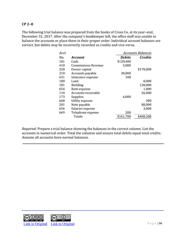 Introduction to Financial Accounting I - Page 57