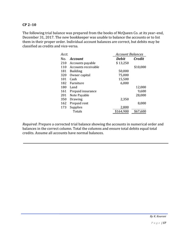 Introduction to Financial Accounting I - Page 58