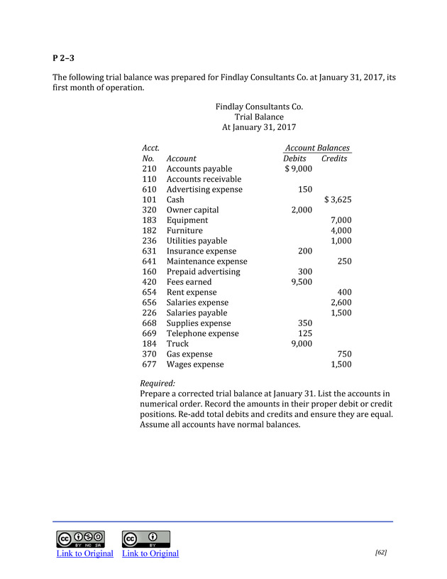 Introduction to Financial Accounting I - Page 63
