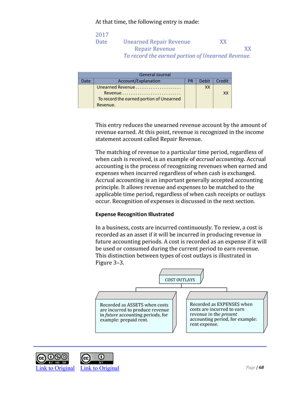 Introduction to Financial Accounting I - Page 69
