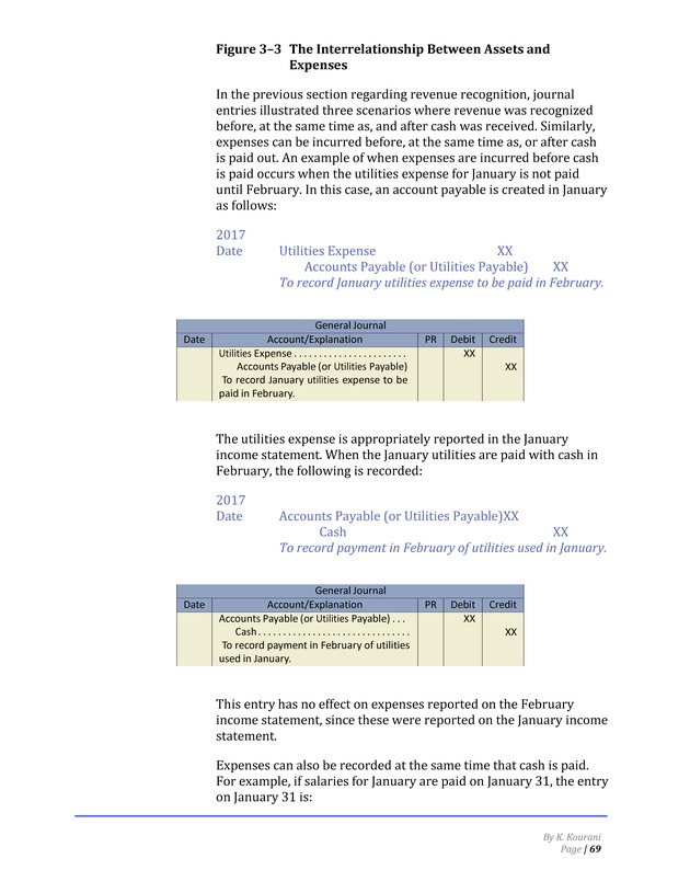 Introduction to Financial Accounting I - Page 70