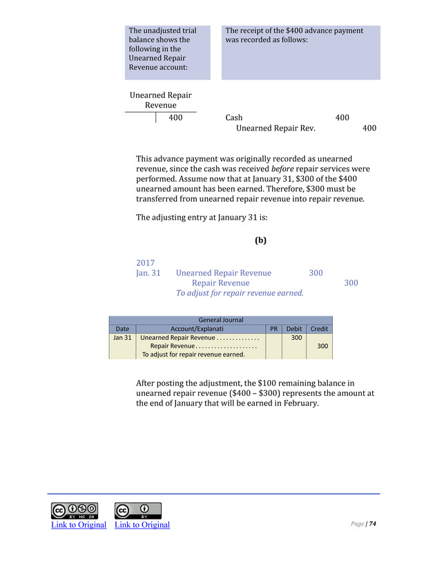 Introduction to Financial Accounting I - Page 75