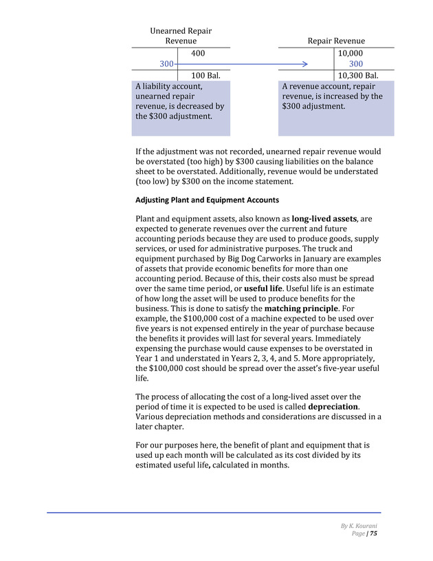 Introduction to Financial Accounting I - Page 76