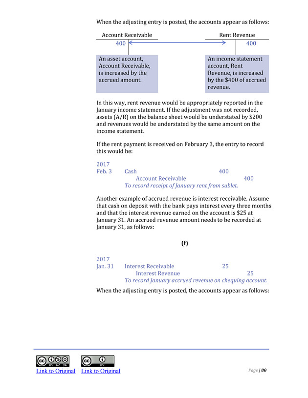 Introduction to Financial Accounting I - Page 81