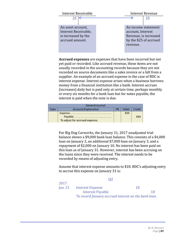 Introduction to Financial Accounting I - Page 82