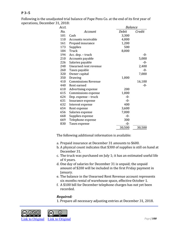 Introduction to Financial Accounting I - Page 101