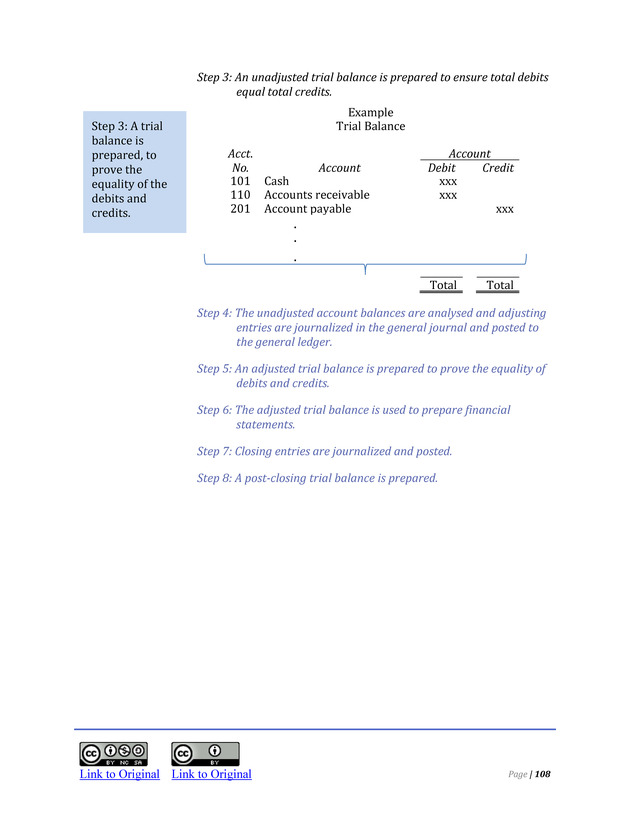 Introduction to Financial Accounting I - Page 108