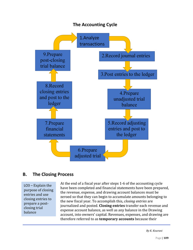Introduction to Financial Accounting I - Page 109
