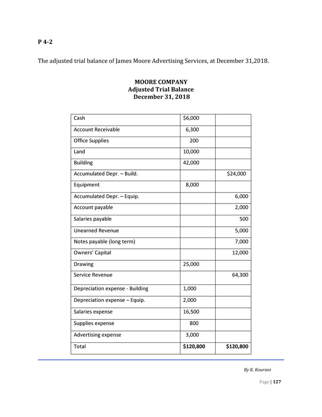 Introduction to Financial Accounting I - Page 127