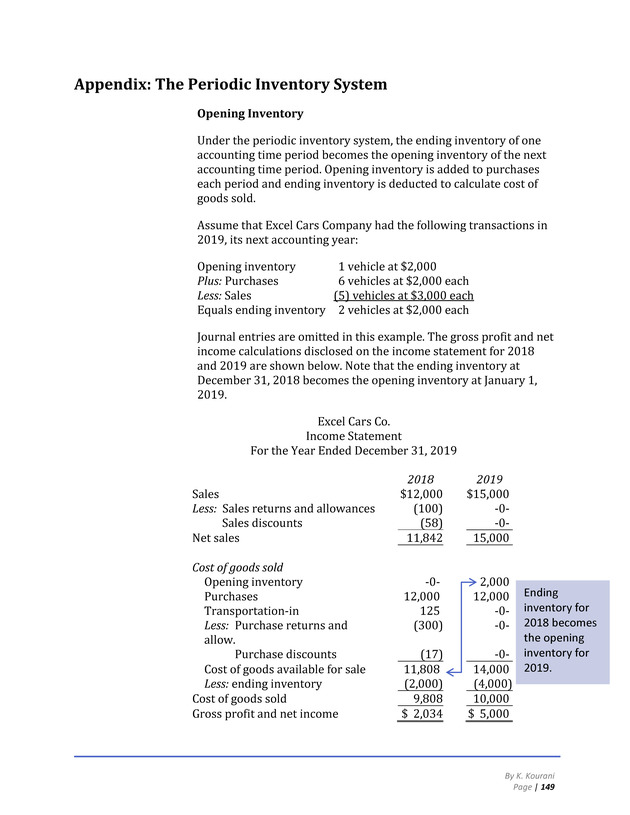Introduction to Financial Accounting I - Page 149