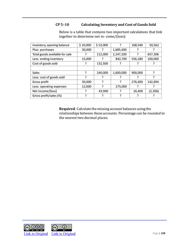 Introduction to Financial Accounting I - Page 158