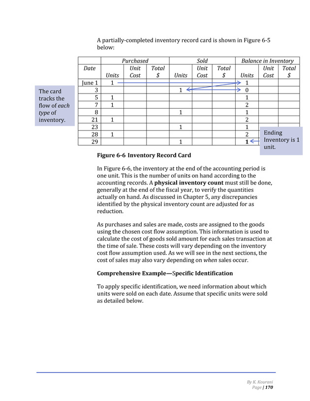 Introduction to Financial Accounting I - Page 170