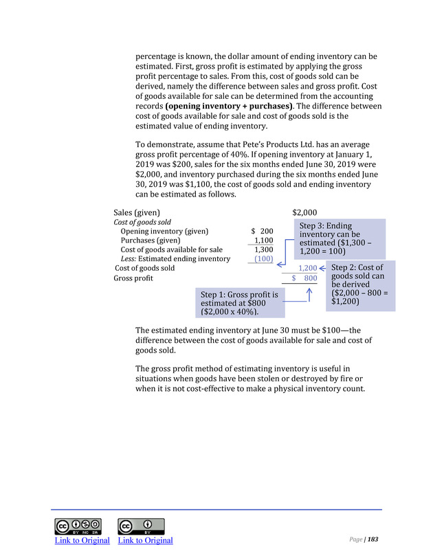 Introduction to Financial Accounting I - Page 183