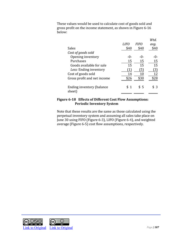 Introduction to Financial Accounting I - Page 187