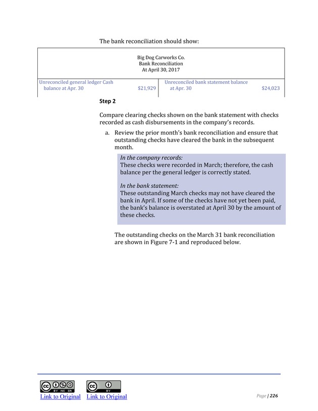Introduction to Financial Accounting I - Page 232