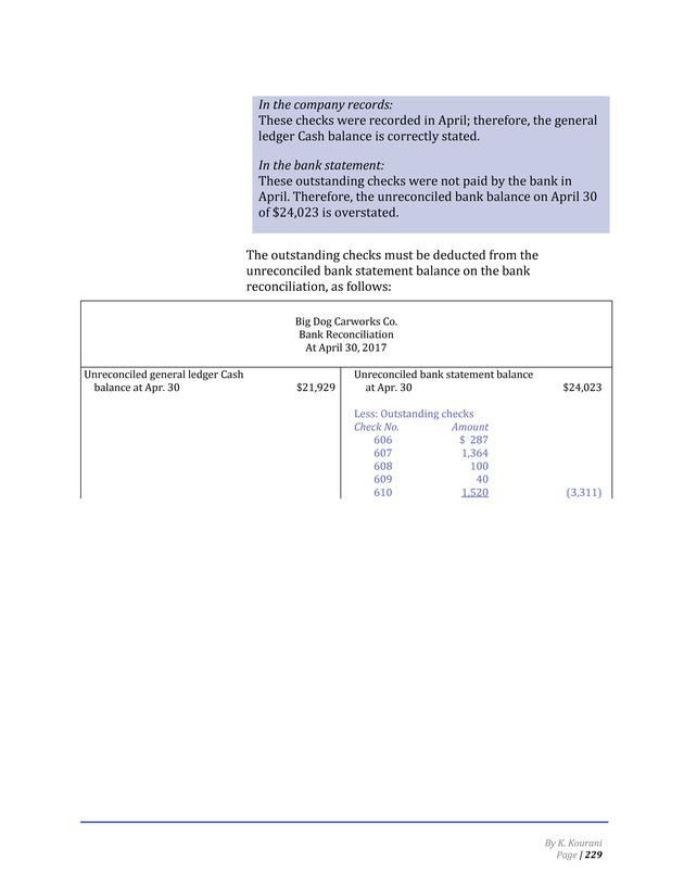 Introduction to Financial Accounting I - Page 235