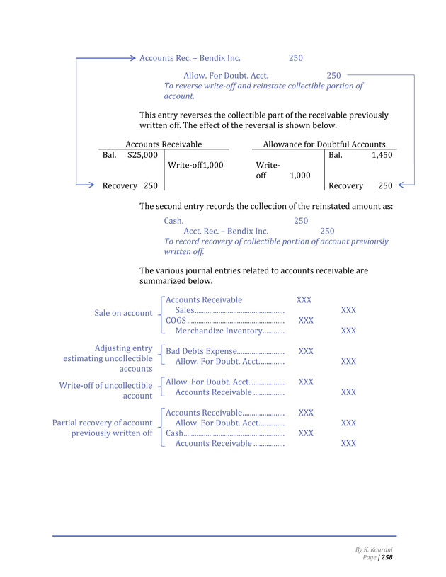 Introduction to Financial Accounting I - Page 264