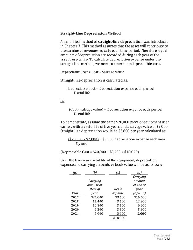 Introduction to Financial Accounting I - Page 288