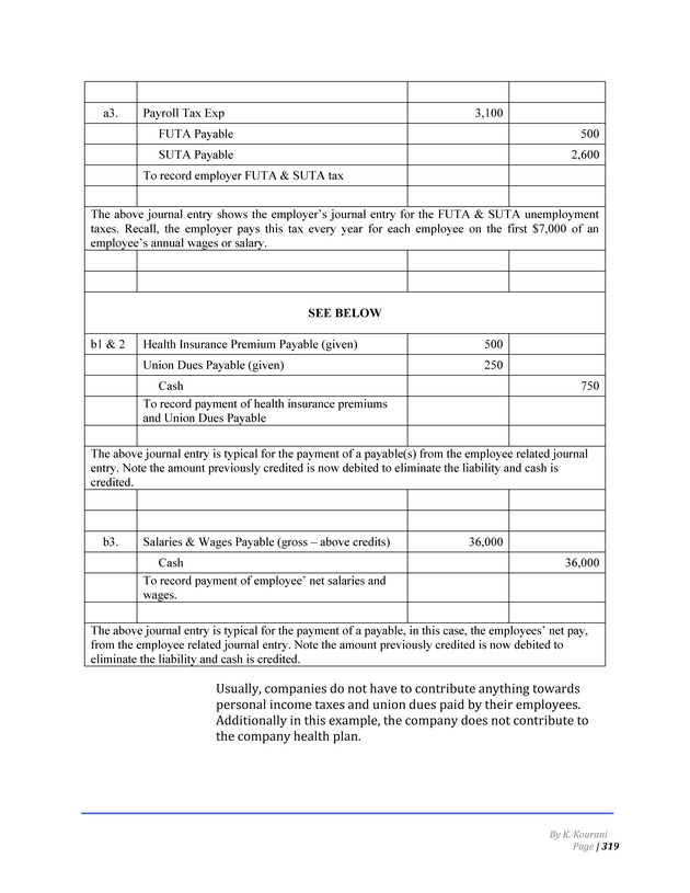Introduction to Financial Accounting I - Page 325